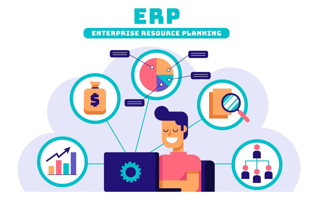 Enterprise Ressource Planning