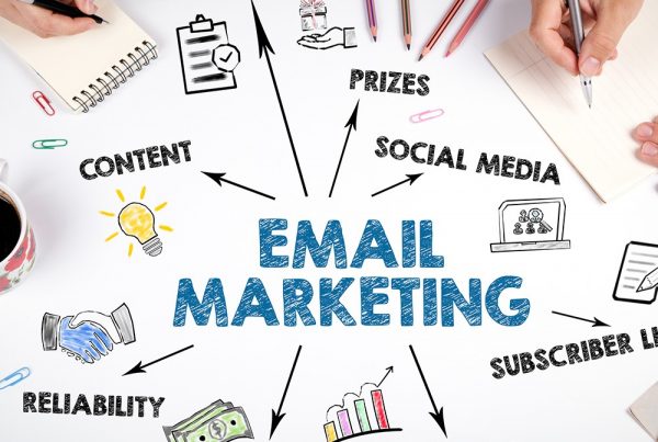 l'emailing marketing