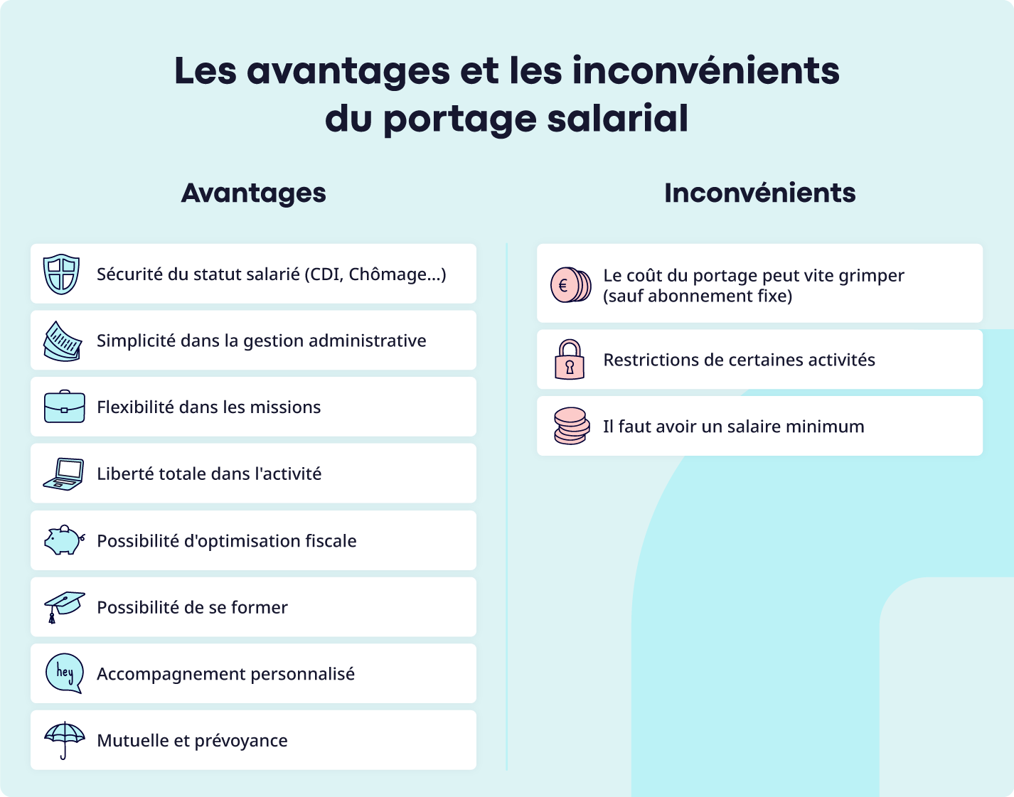 Les avantages et inconvénients du portage salarial